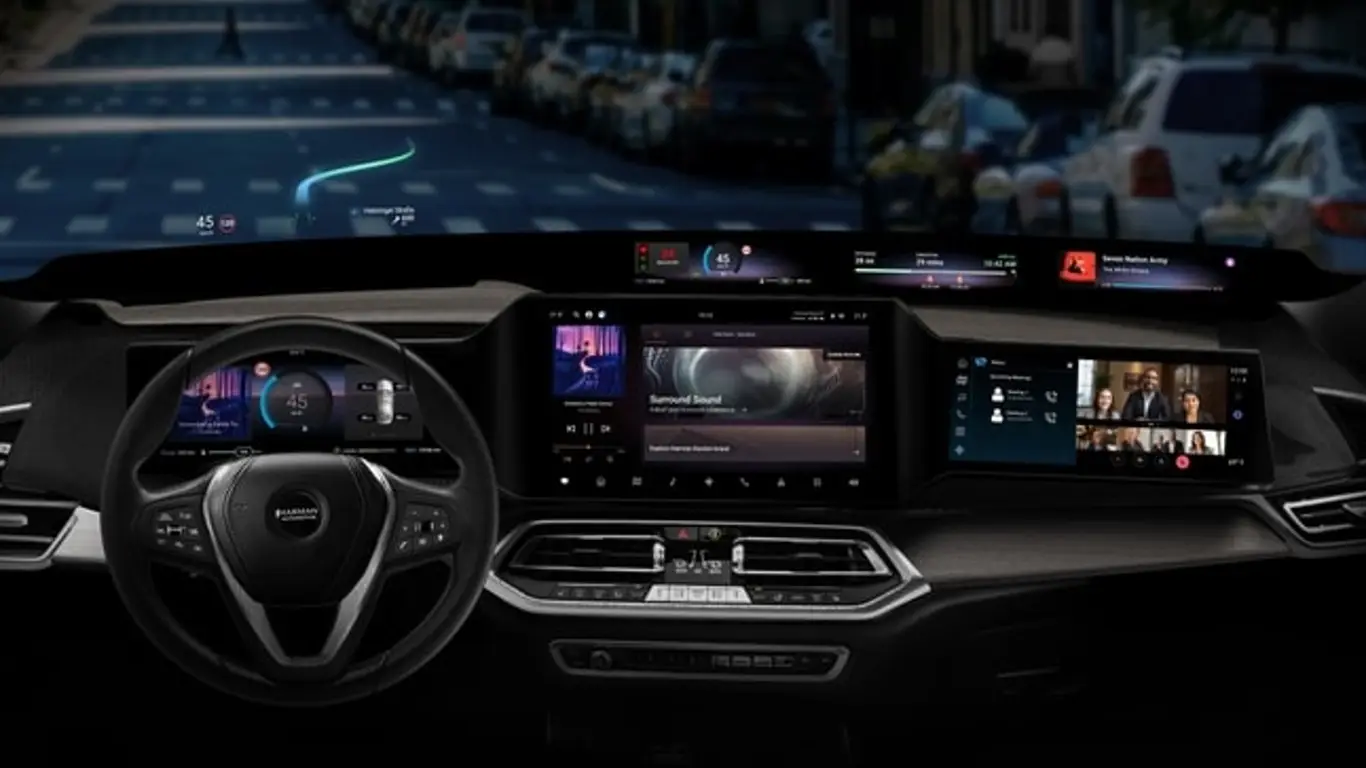 Автомобильные дисплеи